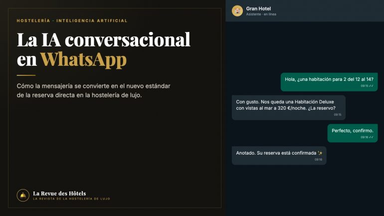 La IA conversacional en WhatsApp, el nuevo estándar de la reserva directa hotelera · La Revue des Hôtels