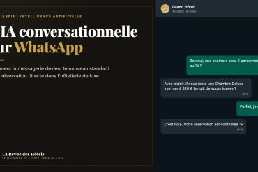 Split-screen hero: left side shows a dark promotional card with the headline “L'IA conversationnelle sur WhatsApp,” subheading about direct hotel reservations, and La Revue des Hôtels logo; right side displays a WhatsApp-like chat with a hotel booking conversation in French.